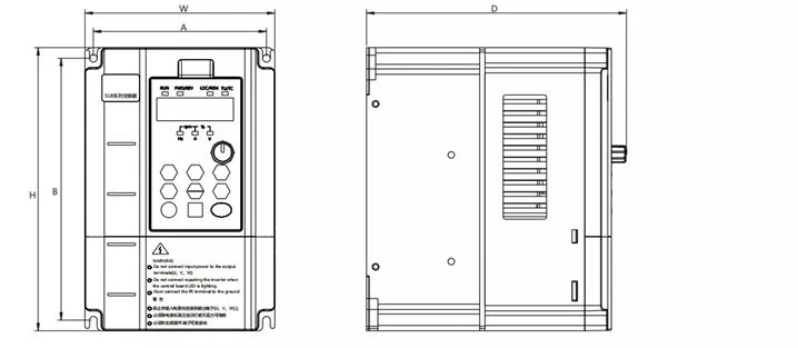 Variable Frequency Drive Variable Frequency Drive